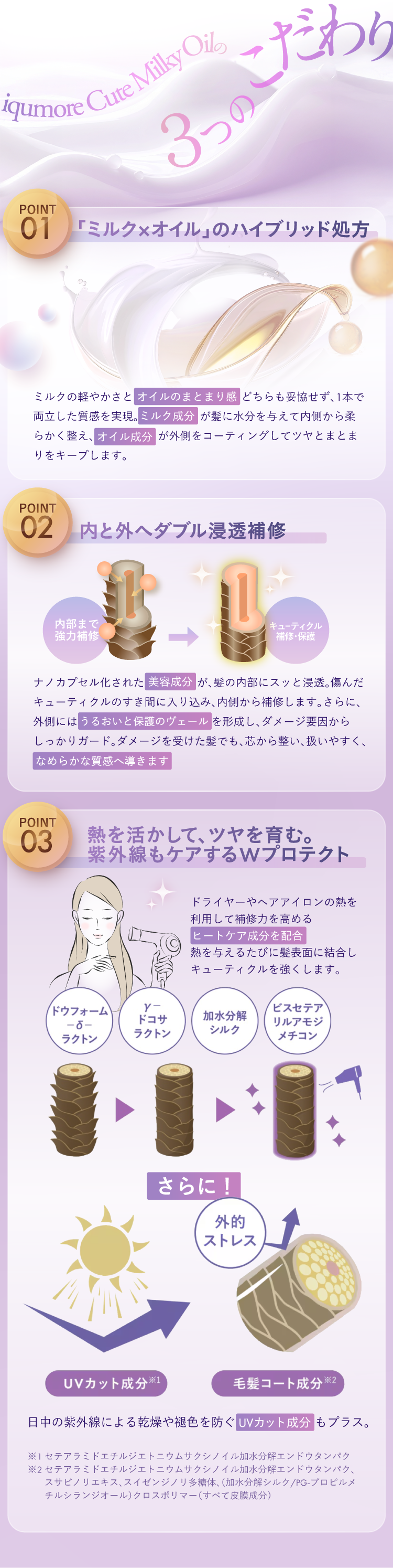 3つのこだわり