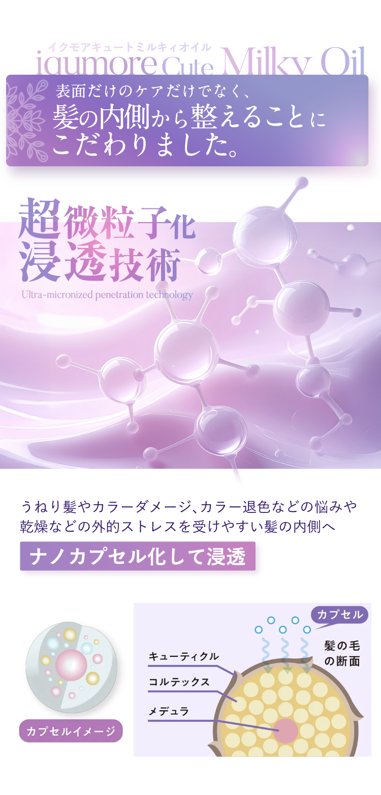 超微粒子化浸透技術