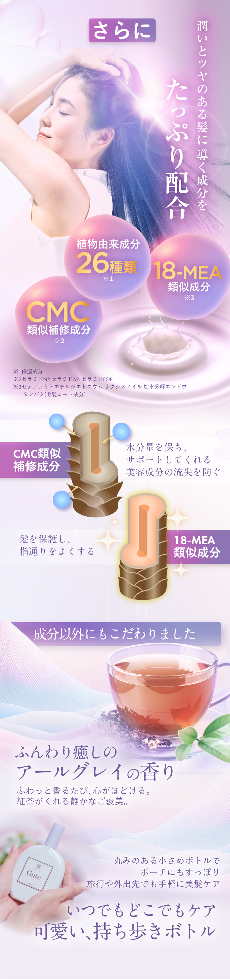 潤いとツヤのある髪に導く成分をたっぷり配合